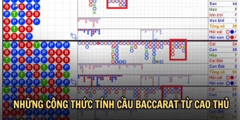 Những công thức tính cầu baccarat