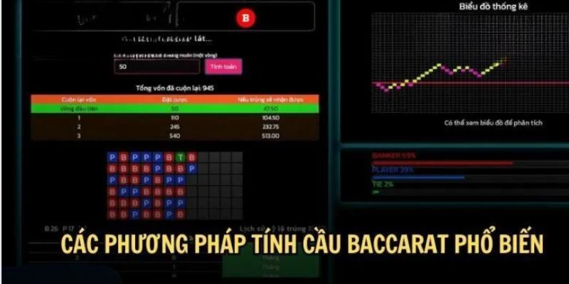 Phương pháp trong công thức tính cầu baccarat